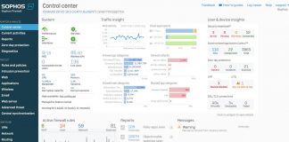 Dispositivos de firewall: XGS da Sophos com melhor inspeção de TLS do mercado dispositivos de firewall