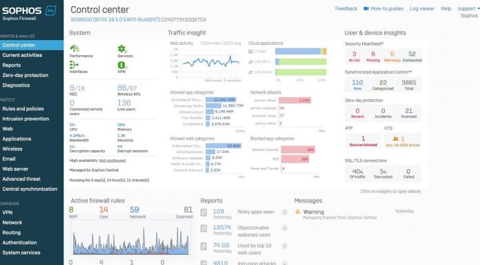 Dispositivos de firewall: XGS da Sophos com melhor inspeção de TLS do mercado dispositivos de firewall
