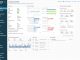 Dispositivos de firewall: XGS da Sophos com melhor inspeção de TLS do mercado dispositivos de firewall