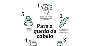 Como travar a queda de cabelo: 5 dicas essenciais como travar a queda de cabelo