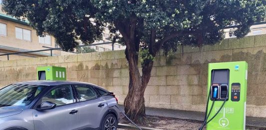 Postos de carregamento Mobi.E: rede mantém crescimento e regista maior procura à sexta-feira postos de carregamento mobi-e