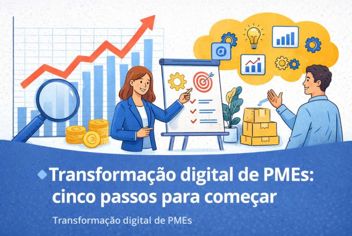 transformação digital de pmes transformação digital de pmes